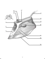 Preview for 2 page of Rowenta DW7180 Instructions For Use Manual