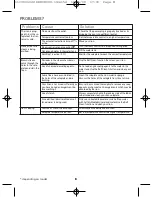 Preview for 8 page of Rowenta dw8080 Instructions For Use Manual