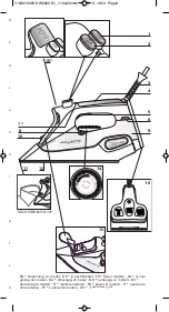 Preview for 3 page of Rowenta DW9000 Manual