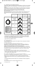 Preview for 29 page of Rowenta DW9000 Manual