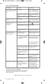 Preview for 36 page of Rowenta DW9000 Manual