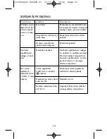 Preview for 77 page of Rowenta DZ5020 User Manual