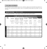 Preview for 158 page of Rowenta INSTANT SOFT COMPACT BODY & FACE Manual