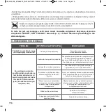 Preview for 176 page of Rowenta INSTANT SOFT COMPACT BODY & FACE Manual