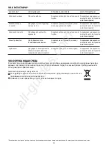 Preview for 41 page of Rowenta MINI SPACE CYCLONIC Manual