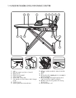 Preview for 2 page of Rowenta Pro Active IC7100 Instructions For Use Manual