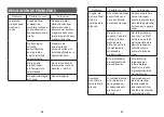 Preview for 29 page of Rowenta PRO COMPACT IB9100 VR8324U1 Manual