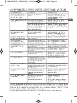 Preview for 19 page of Rowenta PRO PRECISION DG8430U0 Manual