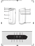 Preview for 2 page of Rowenta PU4020F0 Manual