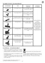 Preview for 16 page of Rowenta RO56 Series Manual