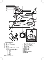 Preview for 2 page of Rowenta STEAMIUM DW9081U6 Instructions For Use Manual