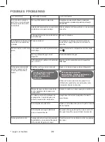 Preview for 28 page of Rowenta STEAMIUM DW9081U6 Instructions For Use Manual