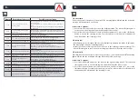 Preview for 37 page of Rowenta X-plorer 130 AI RR9067 User Manual