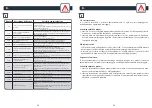 Preview for 40 page of Rowenta X-plorer 130 AI RR9067 User Manual