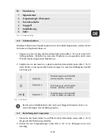 Preview for 11 page of Rowi HOR 1500/7/3 Basic Manual Instructions