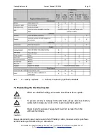 Preview for 18 page of RowingSolutions CAT2014 Owner'S Manual