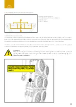 Preview for 10 page of ROXX CLUSTER B4 W User Manual