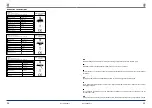 Preview for 18 page of Royal Catering 1267 User Manual