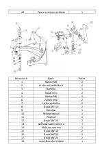 Preview for 71 page of Royal Catering RCPM-10,1B User Manual