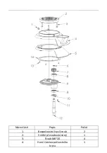 Preview for 73 page of Royal Catering RCPM-10,1B User Manual