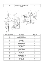 Preview for 89 page of Royal Catering RCPM-10,1B User Manual