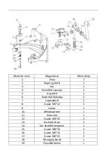 Preview for 143 page of Royal Catering RCPM-10,1B User Manual