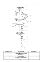 Preview for 145 page of Royal Catering RCPM-10,1B User Manual