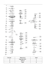 Preview for 159 page of Royal Catering RCPM-10,1B User Manual