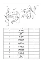 Preview for 161 page of Royal Catering RCPM-10,1B User Manual