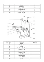 Preview for 45 page of Royal Catering RCPM-7,1A User Manual