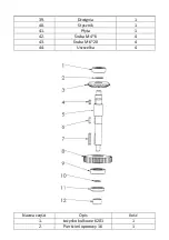 Preview for 64 page of Royal Catering RCPM-7,1A User Manual