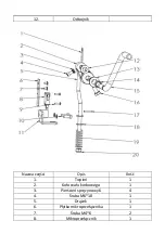 Preview for 69 page of Royal Catering RCPM-7,1A User Manual