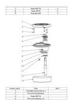 Preview for 71 page of Royal Catering RCPM-7,1A User Manual