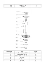 Preview for 87 page of Royal Catering RCPM-7,1A User Manual