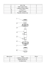 Preview for 88 page of Royal Catering RCPM-7,1A User Manual