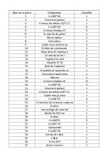 Preview for 108 page of Royal Catering RCPM-7,1A User Manual