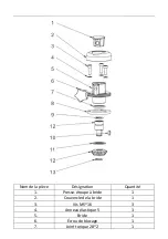 Preview for 112 page of Royal Catering RCPM-7,1A User Manual