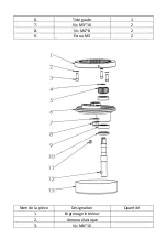 Preview for 116 page of Royal Catering RCPM-7,1A User Manual