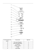 Preview for 135 page of Royal Catering RCPM-7,1A User Manual