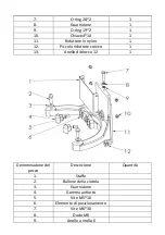 Preview for 136 page of Royal Catering RCPM-7,1A User Manual