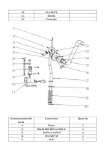 Preview for 137 page of Royal Catering RCPM-7,1A User Manual