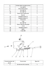 Preview for 138 page of Royal Catering RCPM-7,1A User Manual