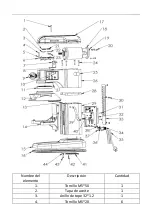 Preview for 154 page of Royal Catering RCPM-7,1A User Manual