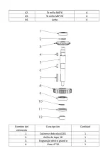 Preview for 156 page of Royal Catering RCPM-7,1A User Manual