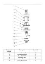 Preview for 159 page of Royal Catering RCPM-7,1A User Manual