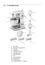 Preview for 172 page of Royal Catering RCPM-7,1A User Manual