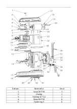 Preview for 201 page of Royal Catering RCPM-7,1A User Manual