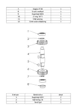 Preview for 204 page of Royal Catering RCPM-7,1A User Manual