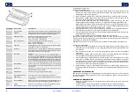 Preview for 4 page of Royal Catering RCVG-28E User Manual