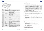 Preview for 14 page of Royal Catering RCVG-28E User Manual